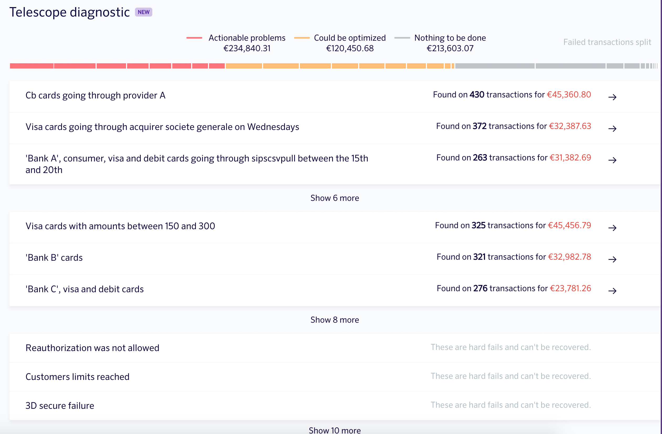 Telescope Diagnosis - screenshot