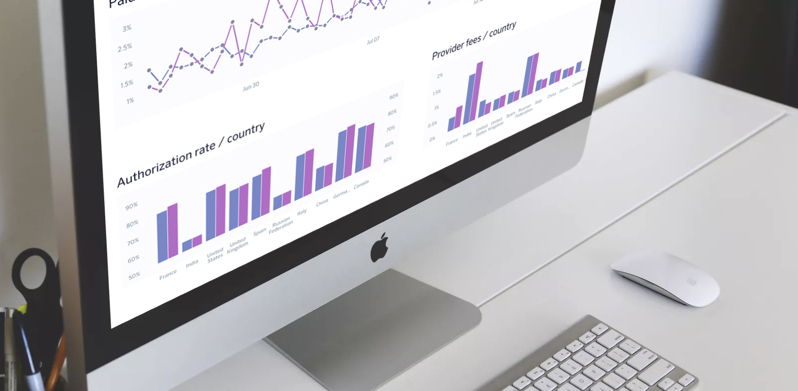 Payment analysis charts about authorization rate